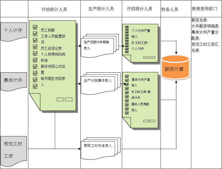 拼搏官方网站_拼搏pinbo(中国)软件