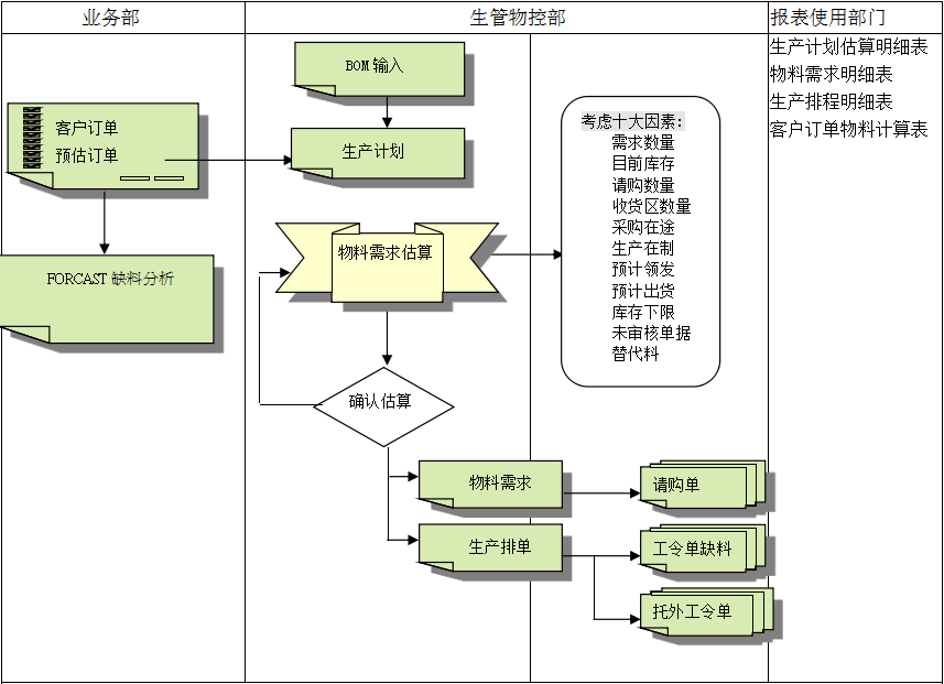 拼搏官方网站_拼搏pinbo(中国)软件