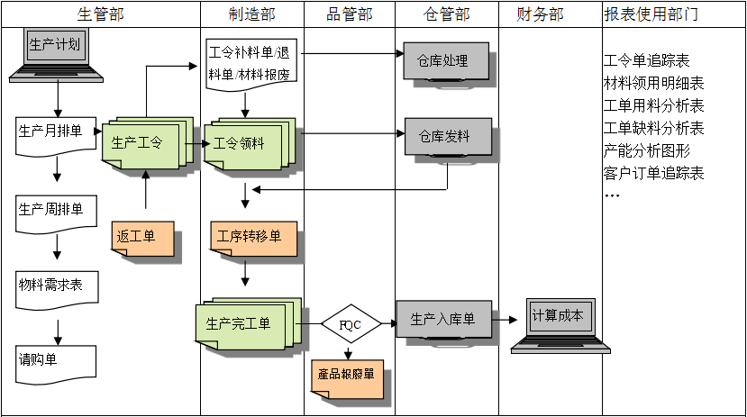拼搏官方网站_拼搏pinbo(中国)软件