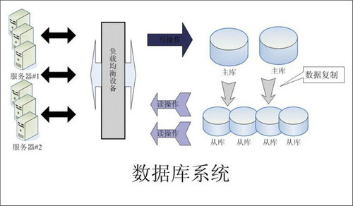 怎样的Erp拼搏官方网站_拼搏pinbo(中国)
可以提升企业的创新力与竞争力?