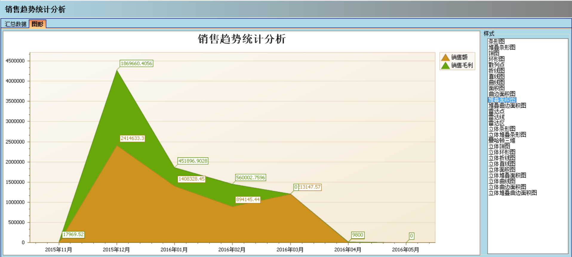 拼搏官方网站_拼搏pinbo(中国)软件实施的定性效益