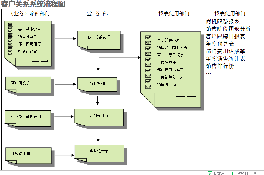 　拼搏官方网站_拼搏pinbo(中国)拼搏官方网站_拼搏pinbo(中国)
的具体操作步骤是怎样的