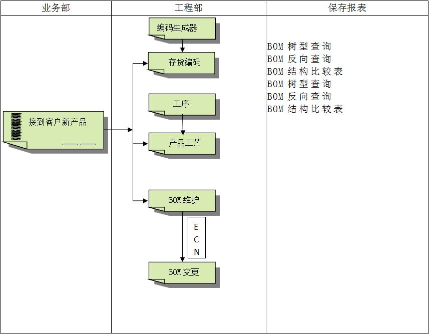 拼搏官方网站_拼搏pinbo(中国)软件拼搏官方网站_拼搏pinbo(中国)
