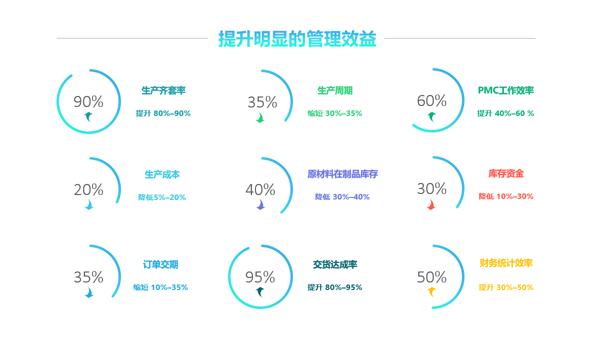 拼搏官方网站_拼搏pinbo(中国)软件