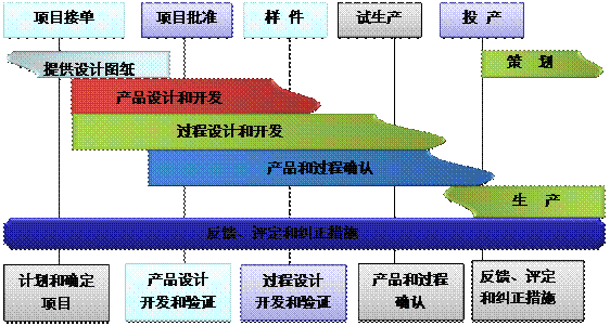拼搏官方网站_拼搏pinbo(中国)